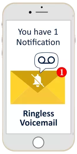 Ringless Voice Mail